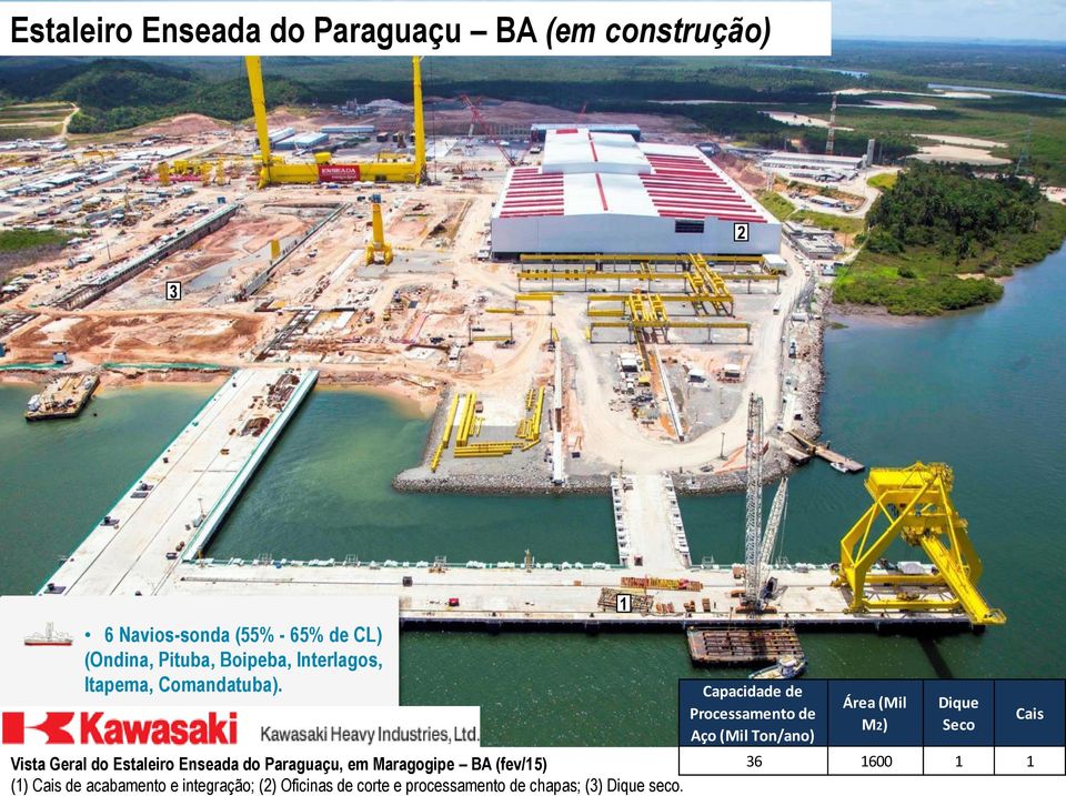 Vista Geral do Estaleiro Enseada do Paraguaçu, em Maragogipe BA (fev/5) () Cais de acabamento e