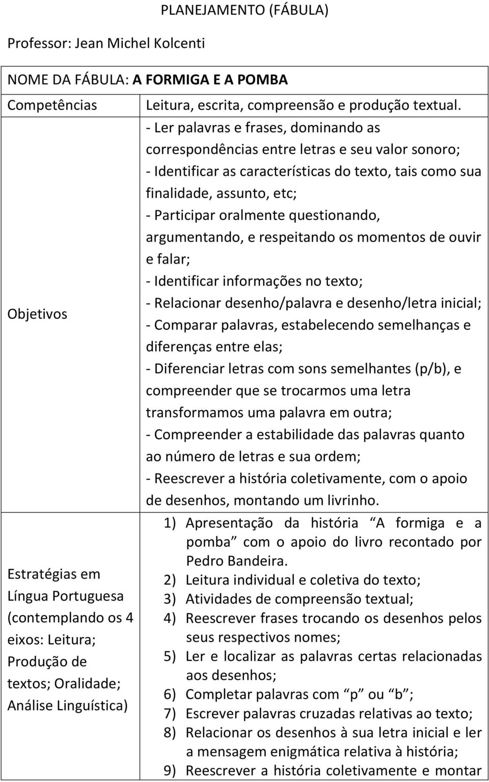 - Ler palavras e frases, dominando as correspondências entre letras e seu valor sonoro; - Identificar as características do texto, tais como sua finalidade, assunto, etc; - Participar oralmente