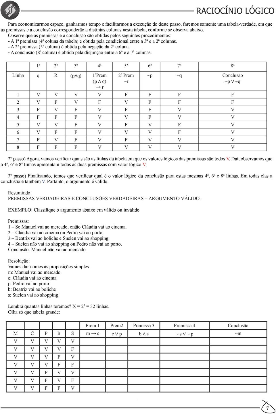 Observe que as premissas e a conclusão são obtidas pelos seguintes procedimentos: - A 1ª premissa (4ª coluna da tabela) é obtida pela condicional entre a 3ª e a 2ª colunas.