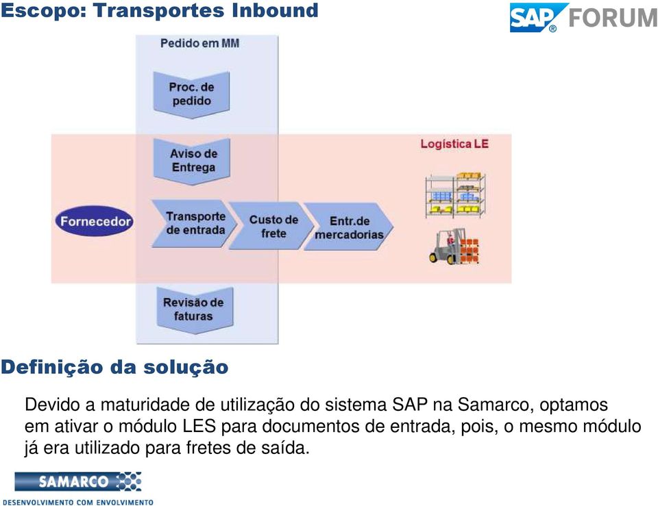 sistema SAP na Samarco, optamos em ativar o módulo LES para