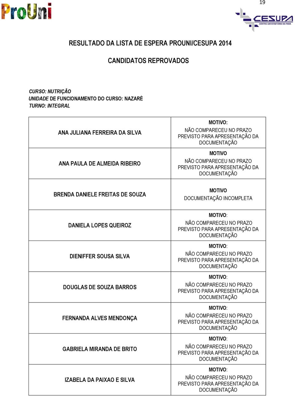 FREITAS DE SOUZA MOTIVO INCOMPLETA DANIELA LOPES QUEIROZ DIENIFFER SOUSA SILVA DOUGLAS DE