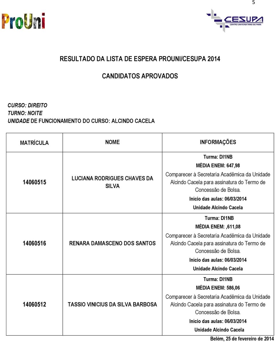 Turma: DI1NB MÉDIA ENEM: 647,98 14060516 RENARA DAMASCENO DOS SANTOS 14060512 TASSIO