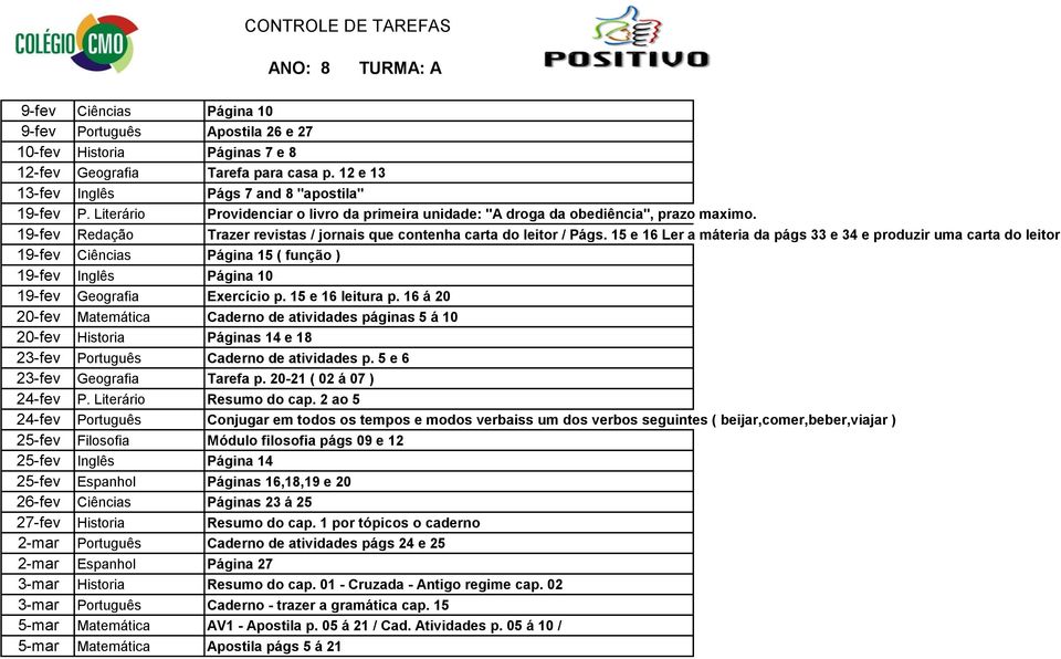 19-fev Redação Trazer revistas / jornais que contenha carta do leitor / Págs. 15 e 16 Ler a máteria da págs 33 e 34 e produzir uma carta do leitor.