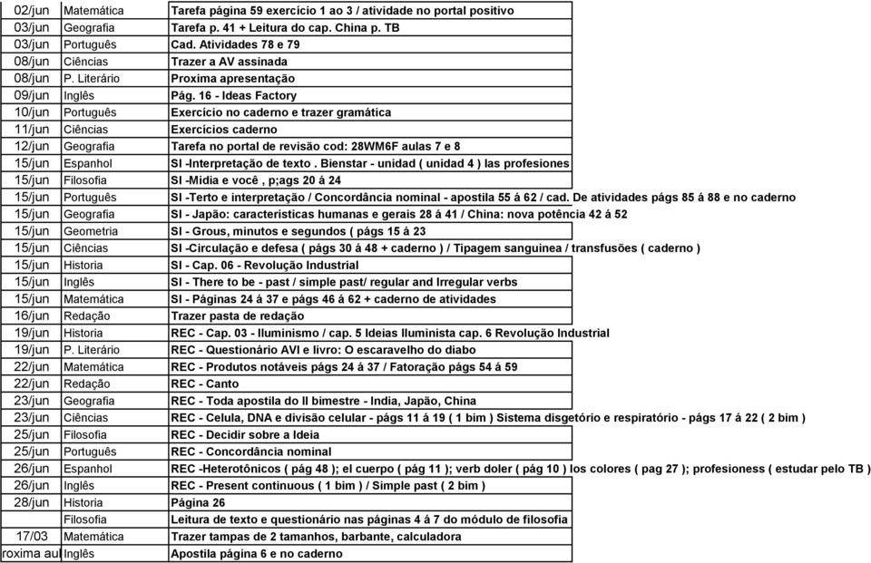 16 - Ideas Factory 10/jun Português Exercício no caderno e trazer gramática 11/jun Ciências Exercícios caderno 12/jun Geografia Tarefa no portal de revisão cod: 28WM6F aulas 7 e 8 15/jun Espanhol SI
