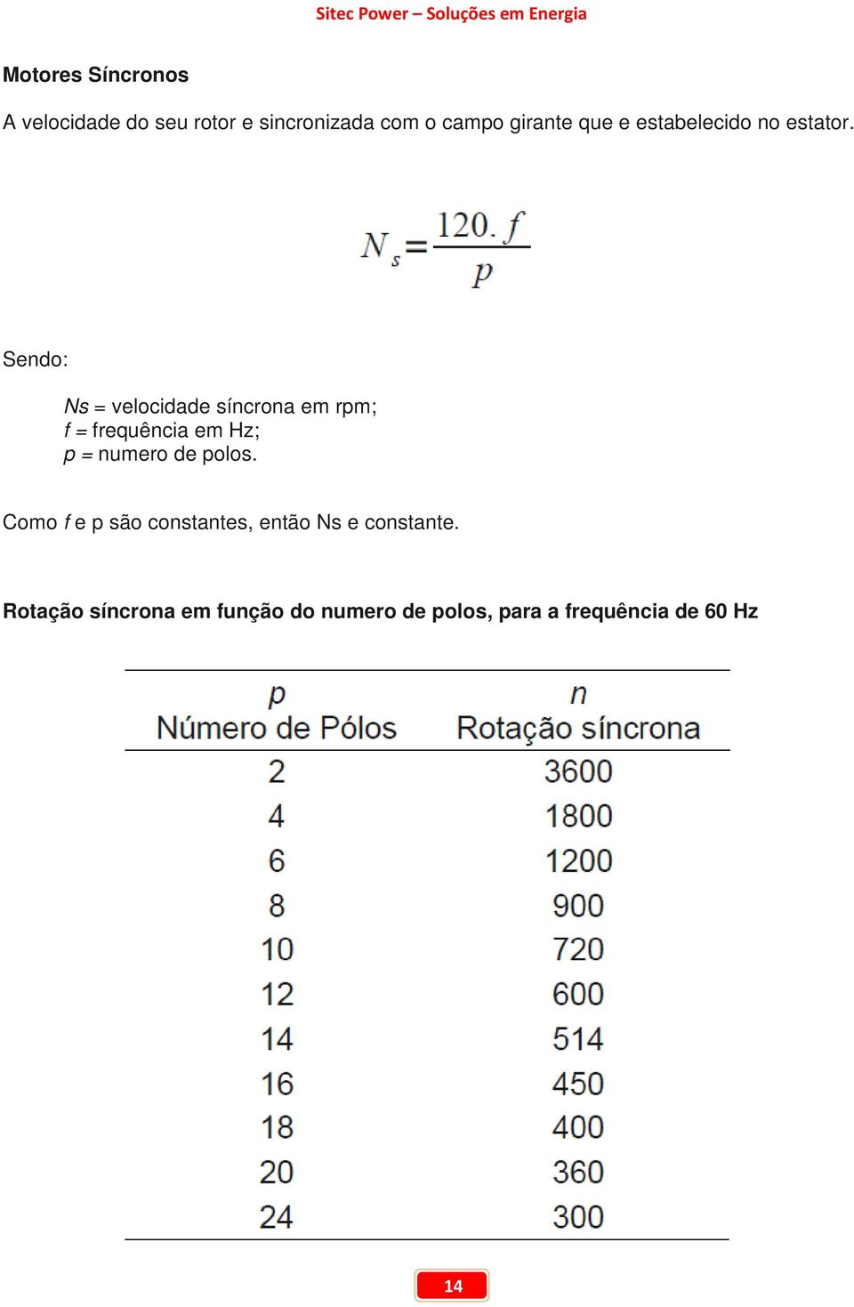 Sendo: Ns = velocidade síncrona em rpm; f = frequência em Hz; p = numero de