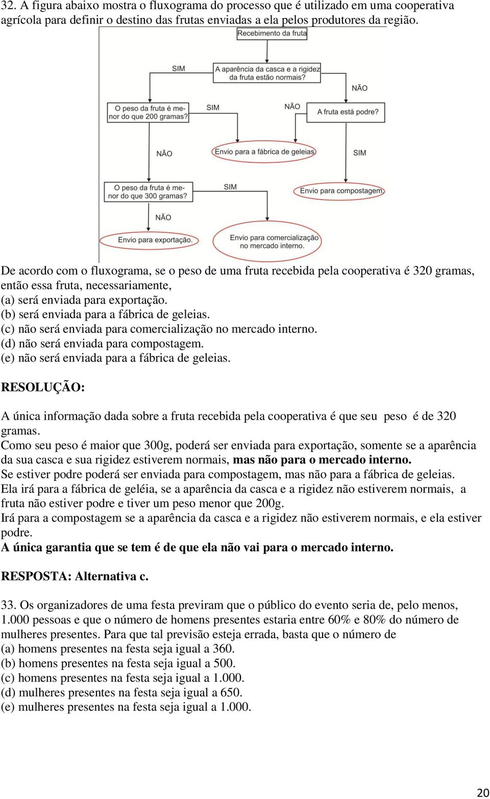 comercialização no mercado interno (d) não será enviada para compostagem (e) não será enviada para a fábrica de geleias A única informação dada sobre a fruta recebida pela cooperativa é que seu peso