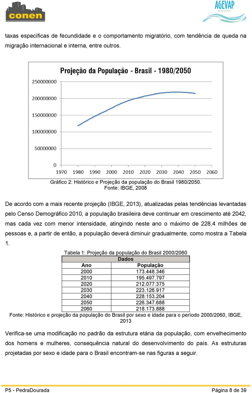 Fonte: IBGE, 2008 De acordo com a mais recente projeção (IBGE, 2013), atualizadas pelas tendências levantadas pelo Censo Demográfico 2010, a população brasileira deve continuar em crescimento até