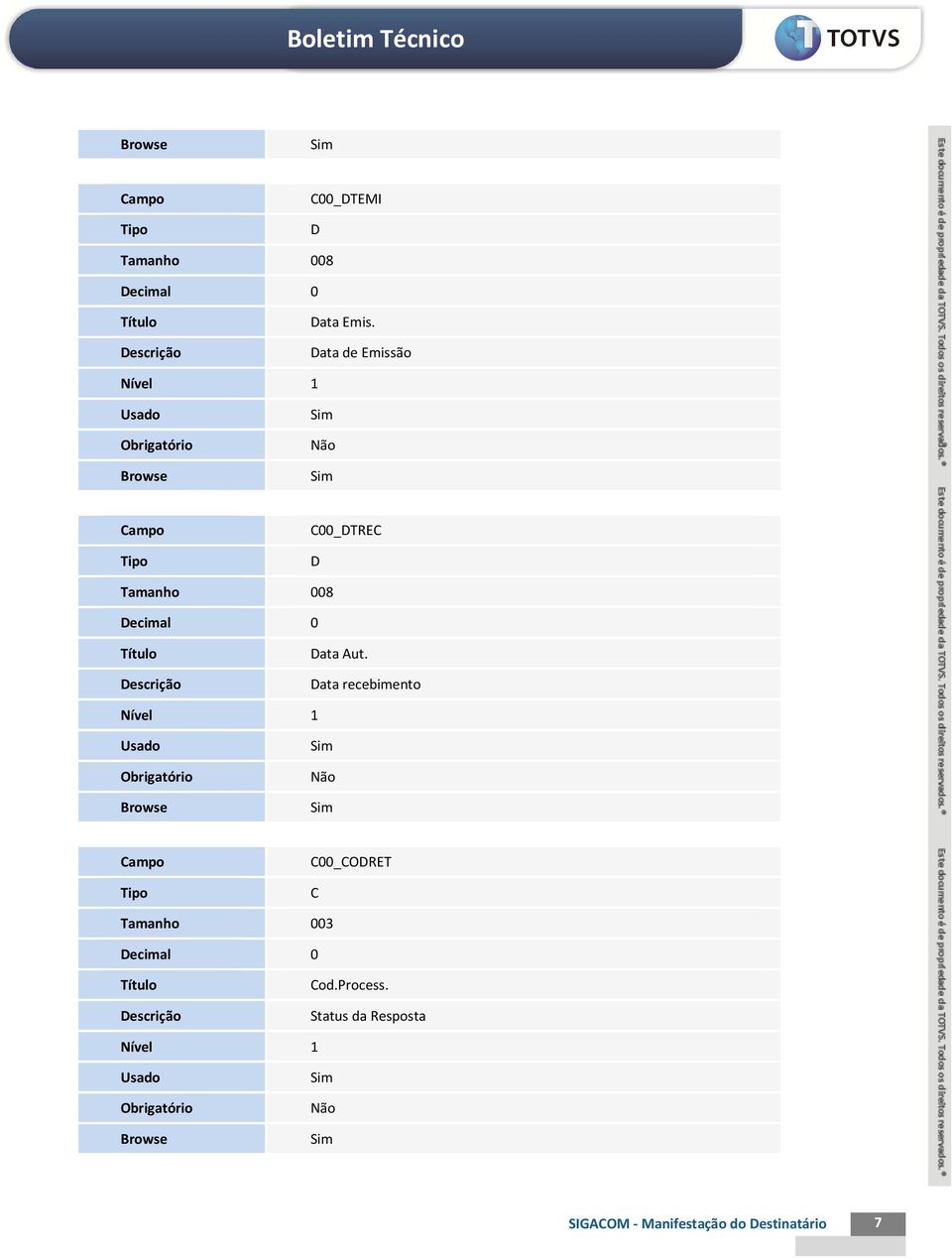 Data recebimento 00_ODRET Tamanho 003 od.