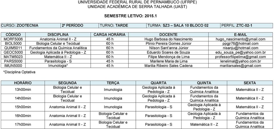 com GEOC5000 Geologia Aplicada à Pedologia - Z 60 h Eduardo Soares de Souza edu_souza_pe@yahoo.com.br MATM5023 Matemática II - Z 60 h Filipe Mendonça de Lima professorfilipelima@gmail.