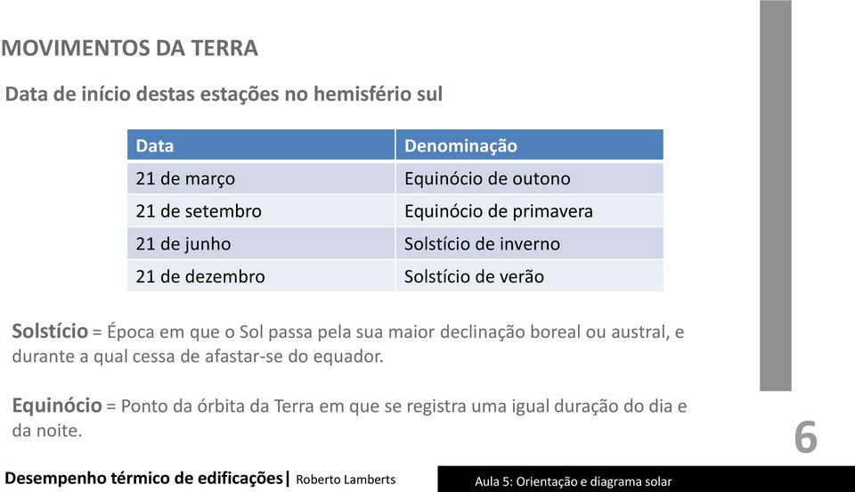 Solstício = Época em que o Sol passa pela sua maior declinação boreal ou austral, e durante a qual cessa de