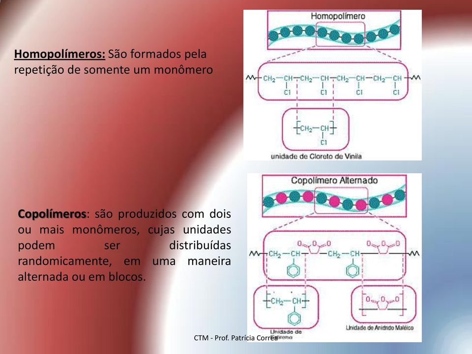 mais monômeros, cujas unidades podem ser distribuídas