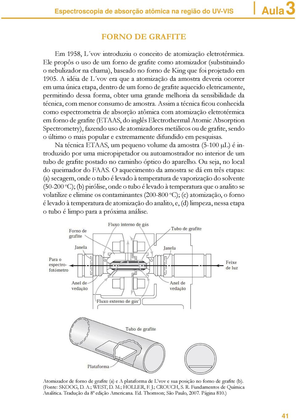 A idéia de L vov era que a atomização da amostra deveria ocorrer em uma única etapa, dentro de um forno de grafite aquecido eletricamente, permitindo dessa forma, obter uma grande melhoria da