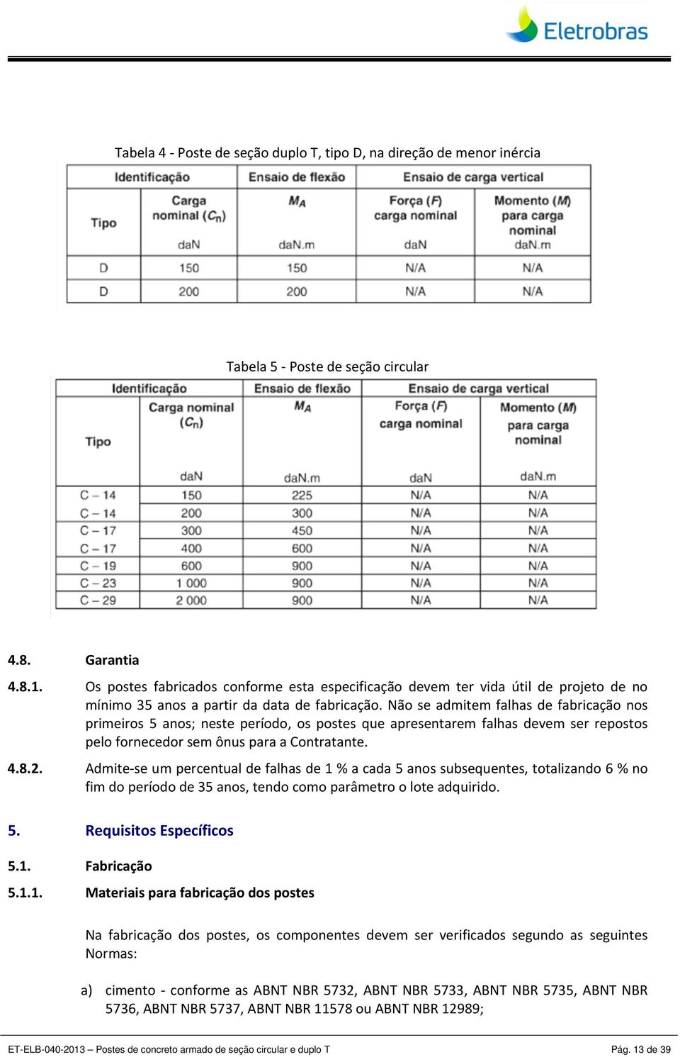 Não se admitem falhas de fabricação nos primeiros 5 anos; neste período, os postes que apresentarem falhas devem ser repostos pelo fornecedor sem ônus para a Contratante. 4.8.2.