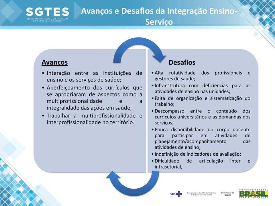 Desafios Alta rotatividade dos profissionais e gestores de saúde; Infraestrutura com deficiencias para as atividades de ensino nas unidades; Falta de organização e sistematização do trabalho;