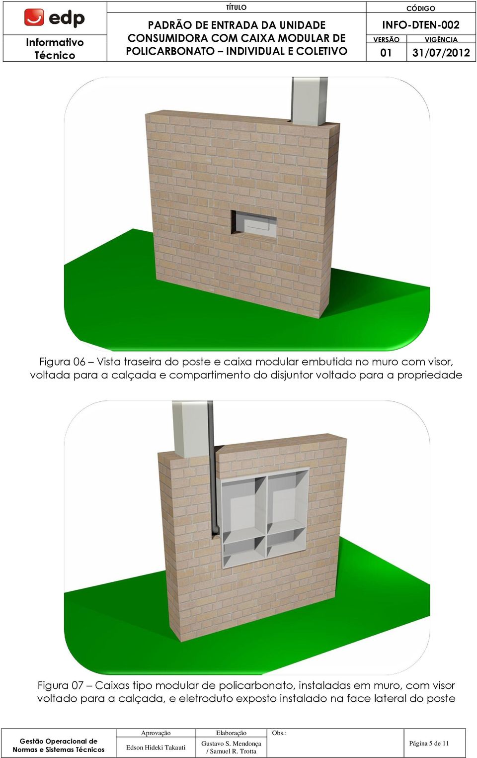 para a propriedade Figura 07 Caixas tipo modular de policarbonato, instaladas em muro, com visor