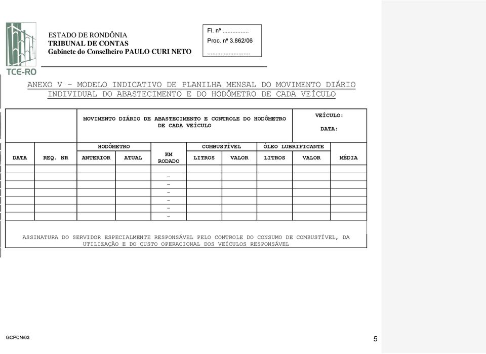 ÓLEO LUBRIFICANTE KM DATA REQ.