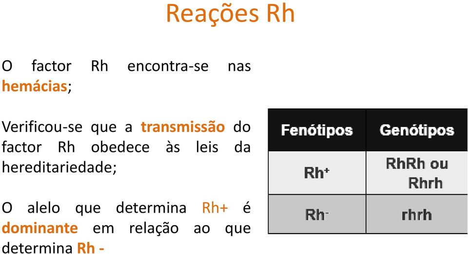 obedece às leis da hereditariedade; O alelo que