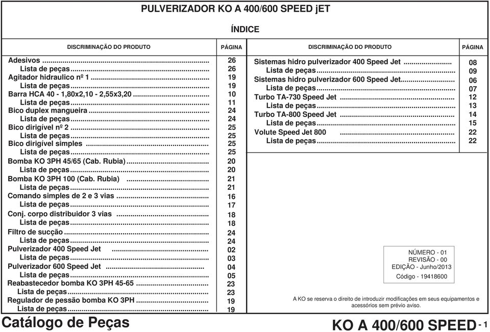.. Pulverizador 400 Speed J et... Pulverizador 600 Speed J et... Reabastecedor bomba KO 3PH 45-65.... Regulador de pessão bomba KO 3PH.... Catálogo de Peças Sistemas hidro pulverizador 400 Speed J et.