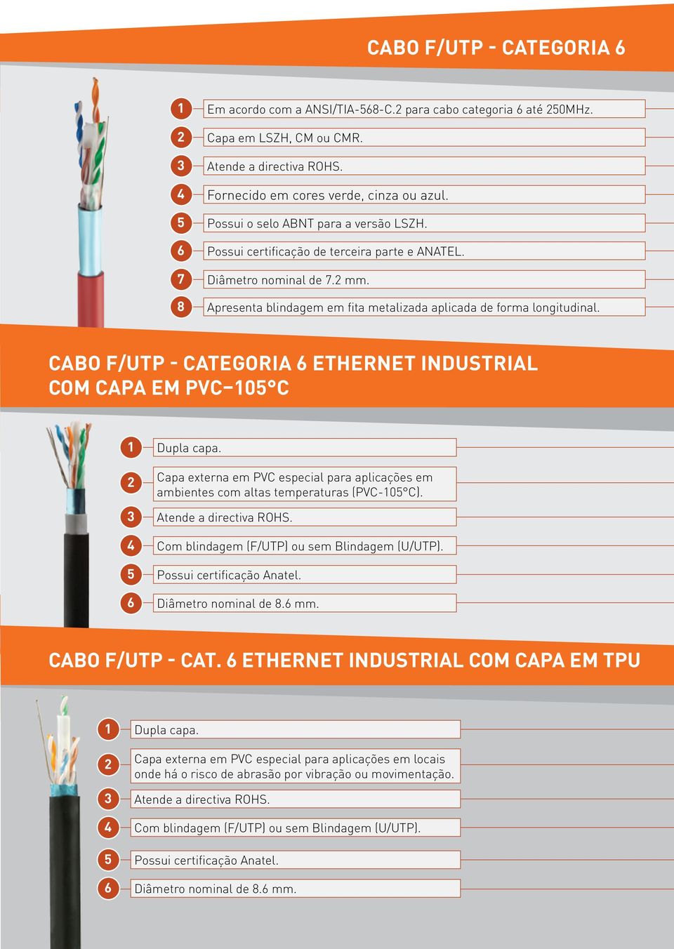 Cabo F/UTP - Categoria 6 Ethernet industrial com capa em PVC 05 C 2 Dupla capa. Capa externa em PVC especial para aplicações em ambientes com altas temperaturas (PVC-05 C). 3 Atende a directiva ROHS.