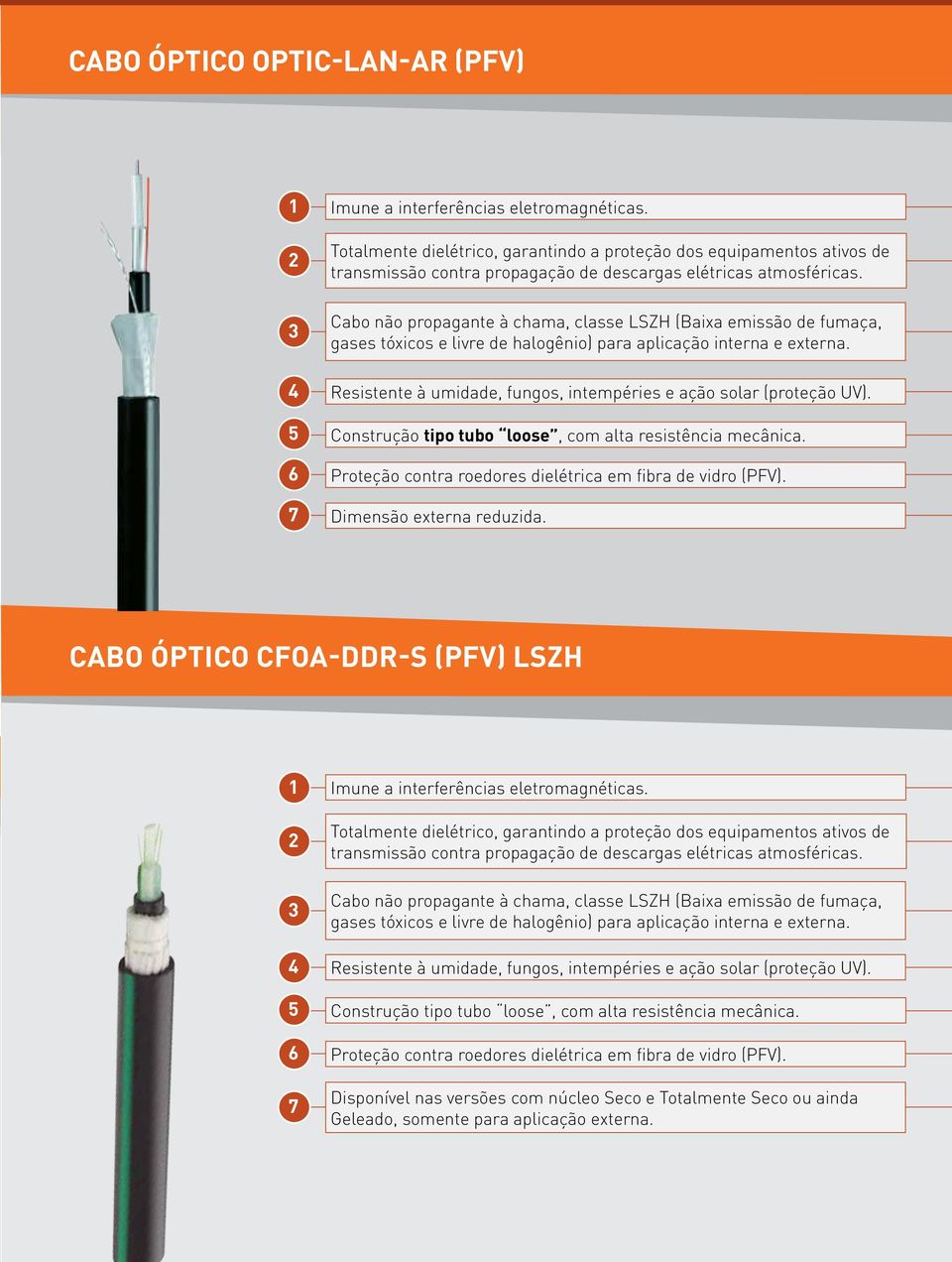 Cabo não propagante à chama, classe LSZH (Baixa emissão de fumaça, gases tóxicos e livre de halogênio) para aplicação interna e externa.