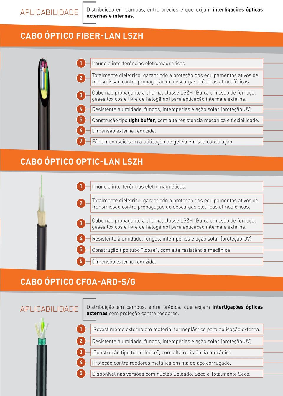 Cabo não propagante à chama, classe LSZH (Baixa emissão de fumaça, gases tóxicos e livre de halogênio) para aplicação interna e externa.