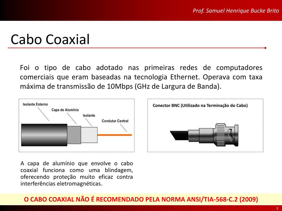 Conector BNC (Utilizado na Terminação do Cabo) A capa de alumínio que envolve o cabo coaxial funciona como uma