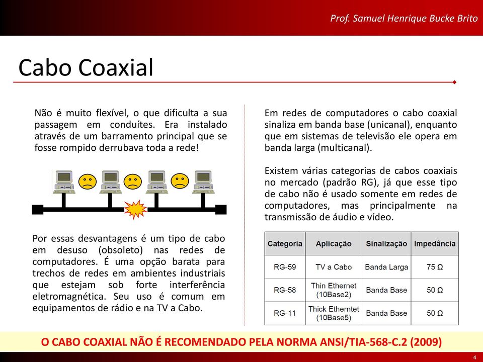 Existem várias categorias de cabos coaxiais no mercado (padrão RG), já que esse tipo de cabo não é usado somente em redes de computadores, mas principalmente na transmissão de áudio e vídeo.