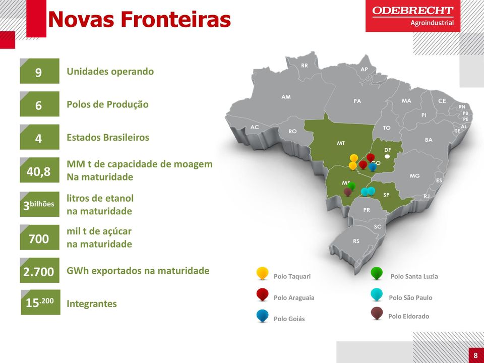 bilhões litros de etanol na maturidade 700 mil t de açúcar na maturidade 2.