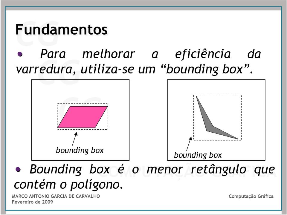 bounding box Bounding box é o menor