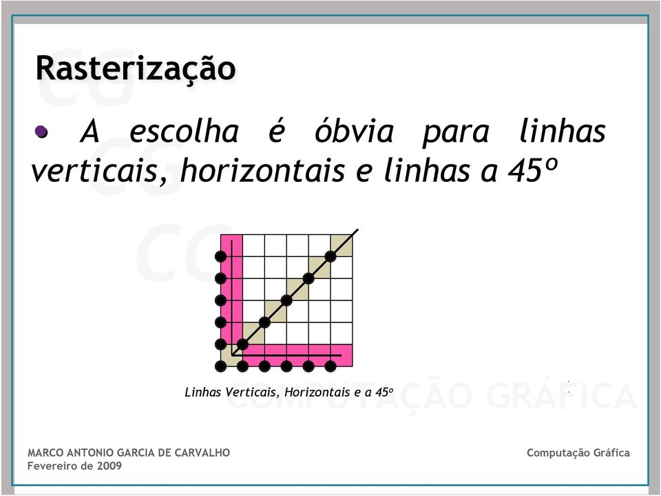 horizontais e linhas a 45º