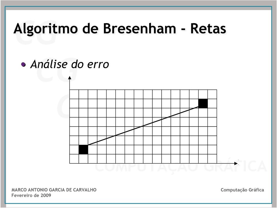 Bresenham -
