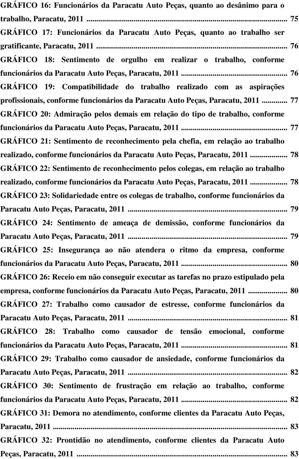 .. 76 GRÁFICO 18: Sentimento de orgulho em realizar o trabalho, conforme funcionários da Paracatu Auto Peças, Paracatu, 2011.
