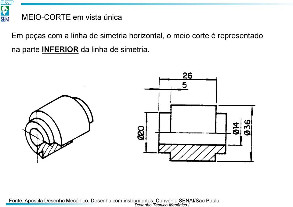 parte INFERIOR da linha de simetria.