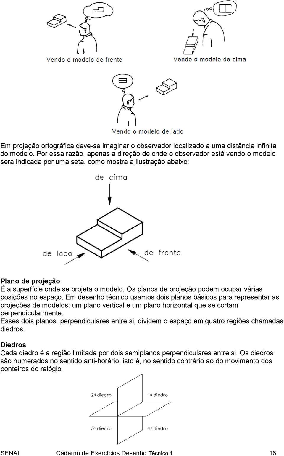 Os planos de projeção podem ocupar várias posições no espaço.