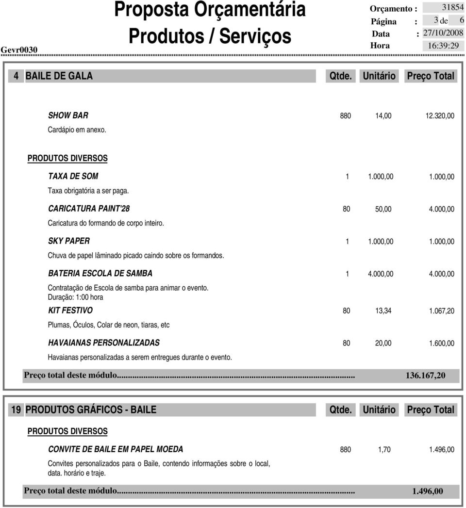 00 Contratação de Escola de samba para animar o evento. Duração: :00 hora KIT FESTIVO 3,34.067,20 Plumas, Óculos, Colar de neon, tiaras, etc HAVAIANAS PERSONALIZADAS 2.