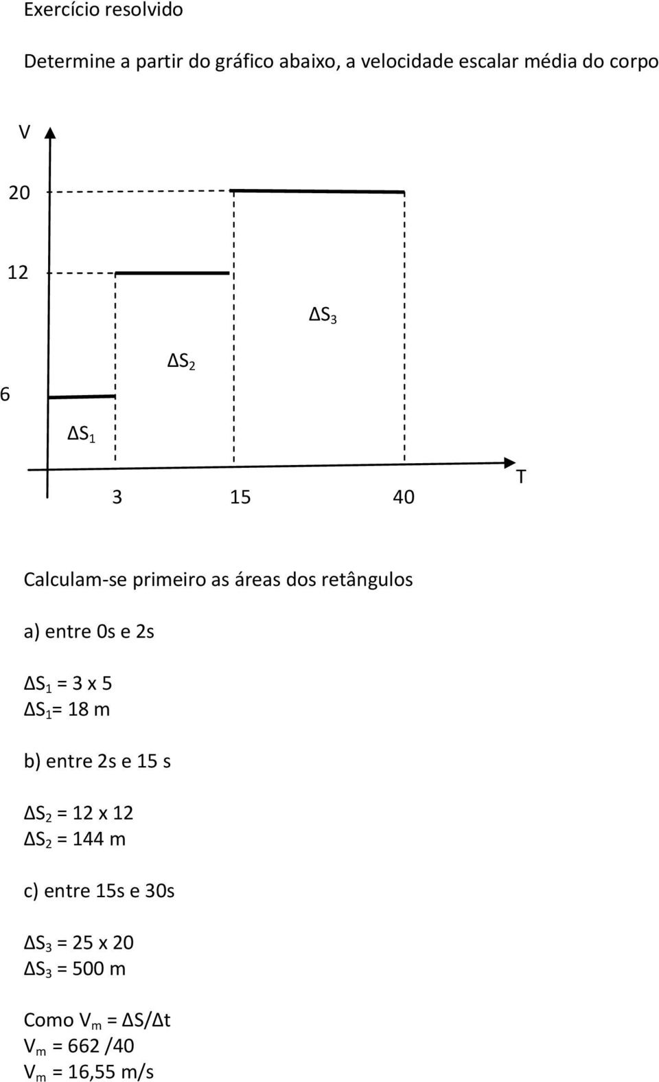a) entre 0s e 2s S 1 = 3 x 5 S 1 = 18 m b) entre 2s e 15 s S 2 = 12 x 12 S 2 = 144 m