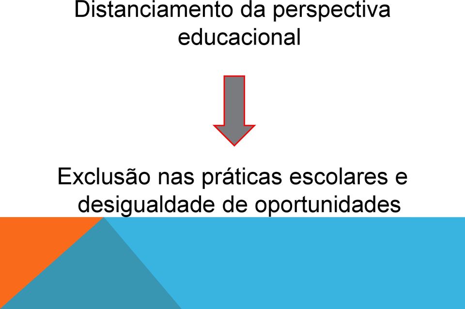 Exclusão nas práticas