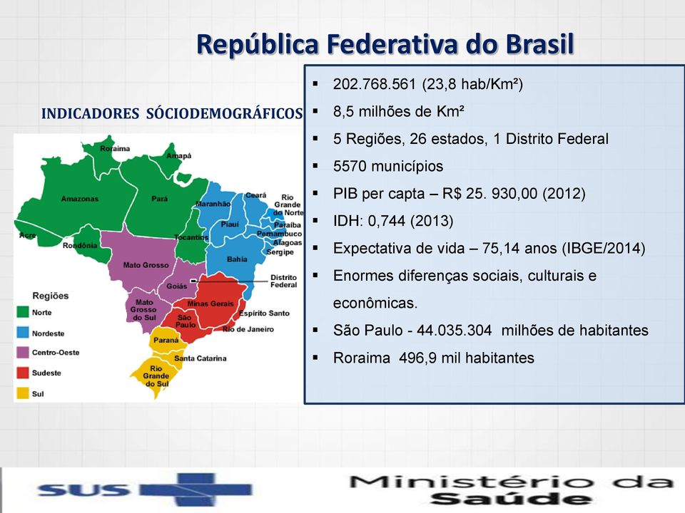 Distrito Federal 5570 municípios PIB per capta R$ 25.