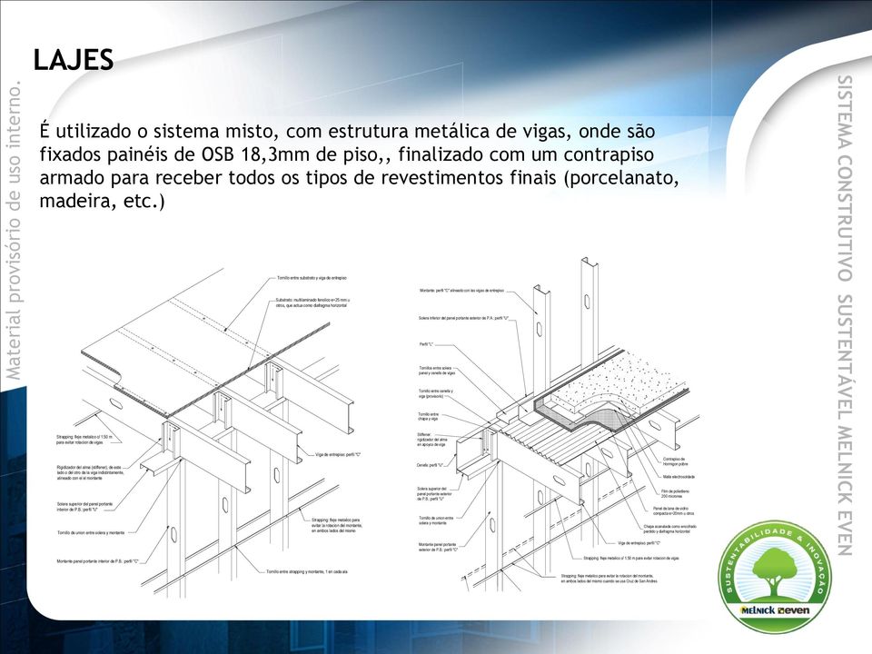 50 m para evitar rotacion de vigas Rigidizador del alma (stiffener), de este lado o del otro de la viga indistintamente, alineado con el el montante Solera superior del panel portante interior de P.B.