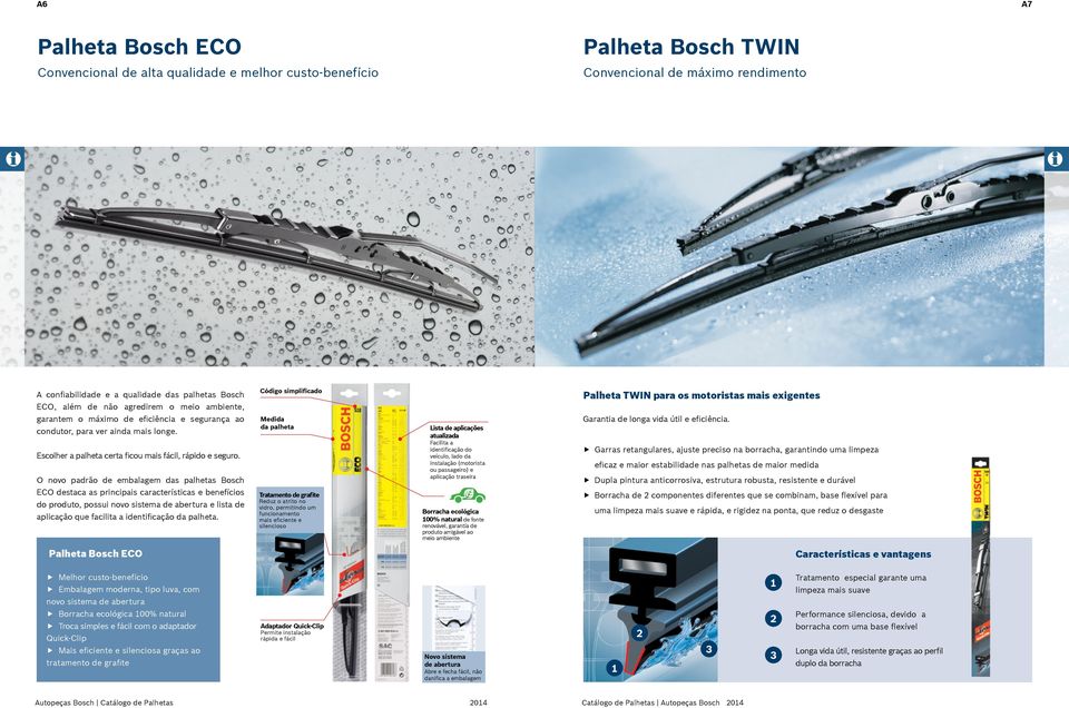 O novo padrão de embalagem das palhetas Bosch destaca as principais características e benefícios do produto, possui novo sistema de abertura e lista de aplicação que facilita a identificação da