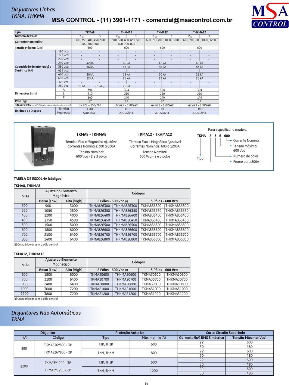 br Número de Pólos Corrente Nominal (A) Tensão Máxima (Vca) Capacidade de Interrupção Simétrica (ka) Dimensões (mm) 120 Vca 127 Vca 220 Vca 240 Vca 380 Vca Vca Vca Vca 125 Vcc 250 Vcc A L P Peso (Kg)