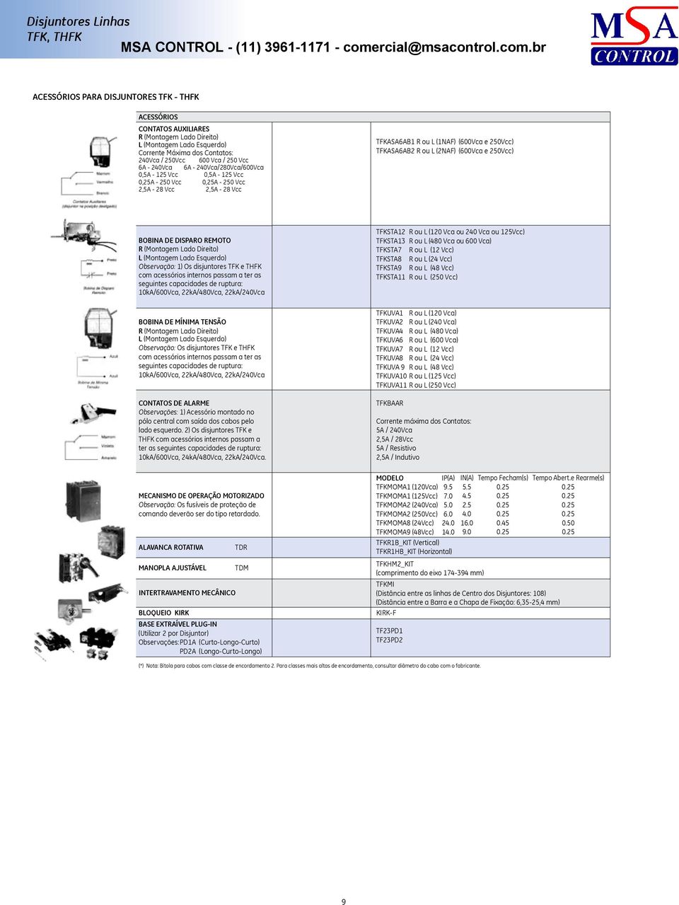 br ACESSÓRIOS PARA DISJUNTORES TFK THFK ACESSÓRIOS CONTATOS AUILIARES L (Montagem Lado Esquerdo) Corrente Máxima dos Contatos: 240Vca / 250Vcc Vca / 250 Vcc 6A 240Vca 6A 240Vca/280Vca/Vca 0,5A 125