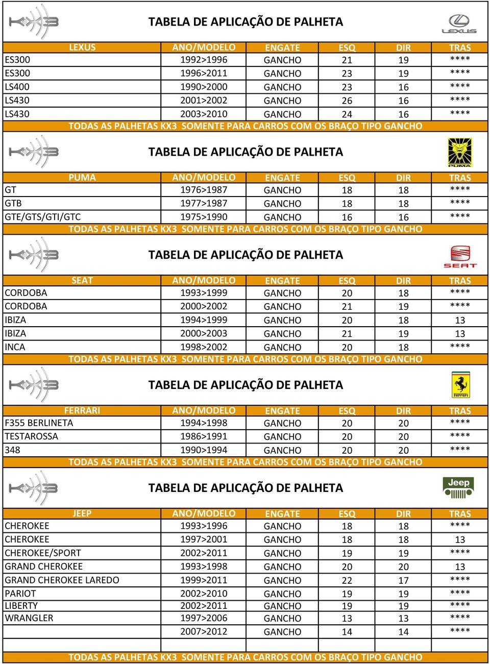 TESTAROSSA 348 1994>1998 1986>1991 1990>1994 JEEP CHEROKEE CHEROKEE CHEROKEE/SPORT GRAND CHEROKEE GRAND CHEROKEE LAREDO PARIOT LIBERTY WRANGLER 1993>1996 1997>2001 2002>2011