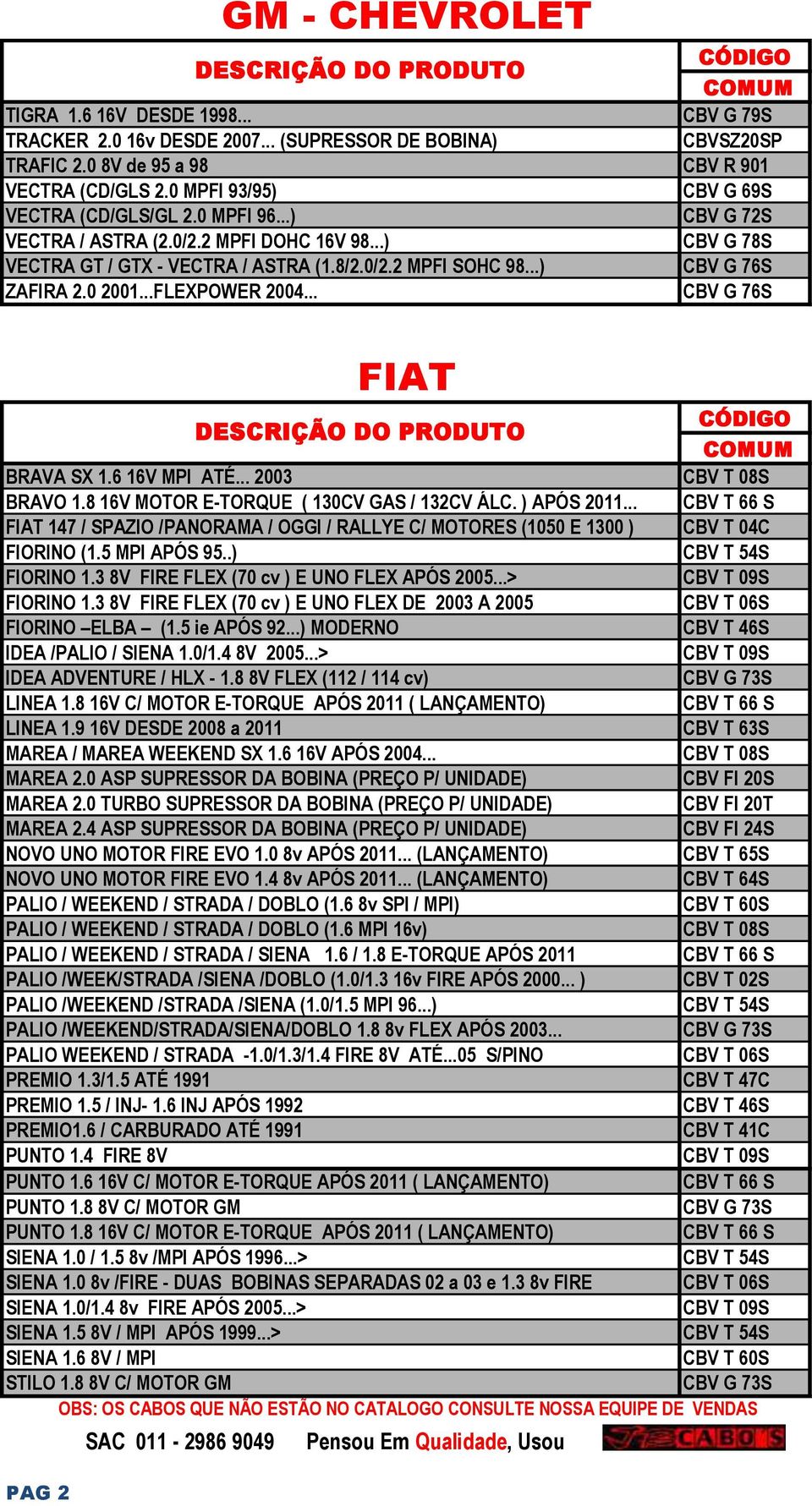 ..) CBV G 76S ZAFIRA 2.0 2001...FLEXPOWER 2004... CBV G 76S BRAVA SX 1.6 16V MPI ATÉ... 2003 CBV T 08S BRAVO 1.8 16V MOTOR E-TORQUE ( 130CV GAS / 132CV ÁLC. ) APÓS 2011.