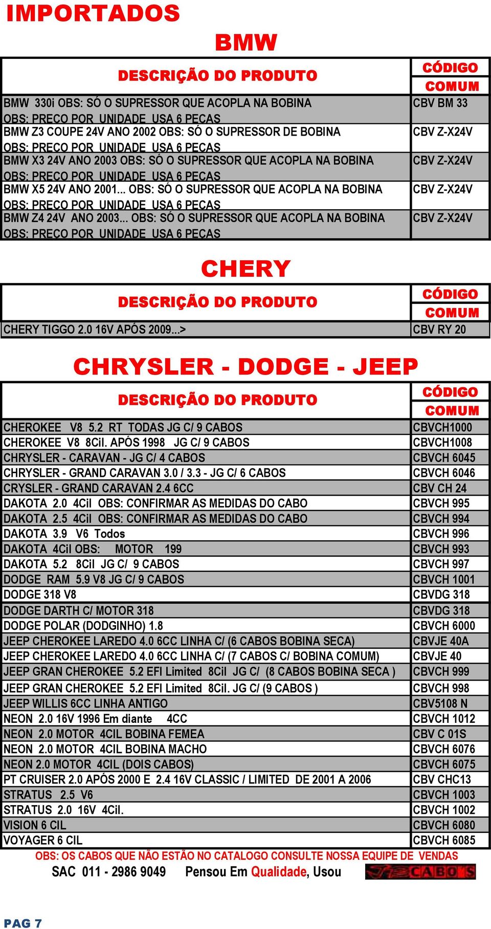 .. OBS: SÓ O SUPRESSOR QUE ACOPLA NA BOBINA OBS: PREÇO POR UNIDADE USA 6 PEÇAS BMW Z4 24V ANO 2003.