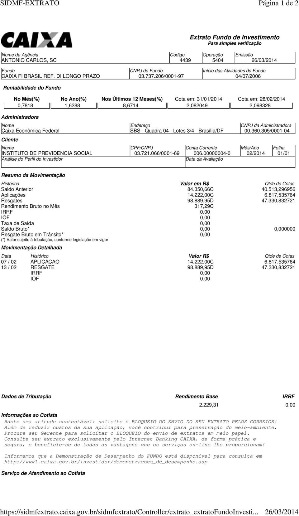 206/0001-97 Início das Atividades do Fundo 04/07/2006 No Mês(%) No Ano(%) Nos Últimos 12 Meses(%) Cota em: 31/01/2014 Cota em: 28/02/2014 0,7818 1,6288 8,6714 2,082049 2,098328 Administradora Caixa