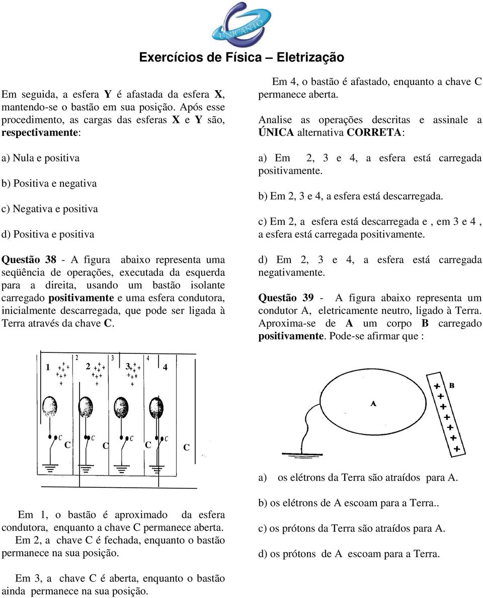 representa uma seqüência de operações, executada da esquerda para a direita, usando um bastão isolante carregado positivamente e uma esfera condutora, inicialmente descarregada, que pode ser ligada à