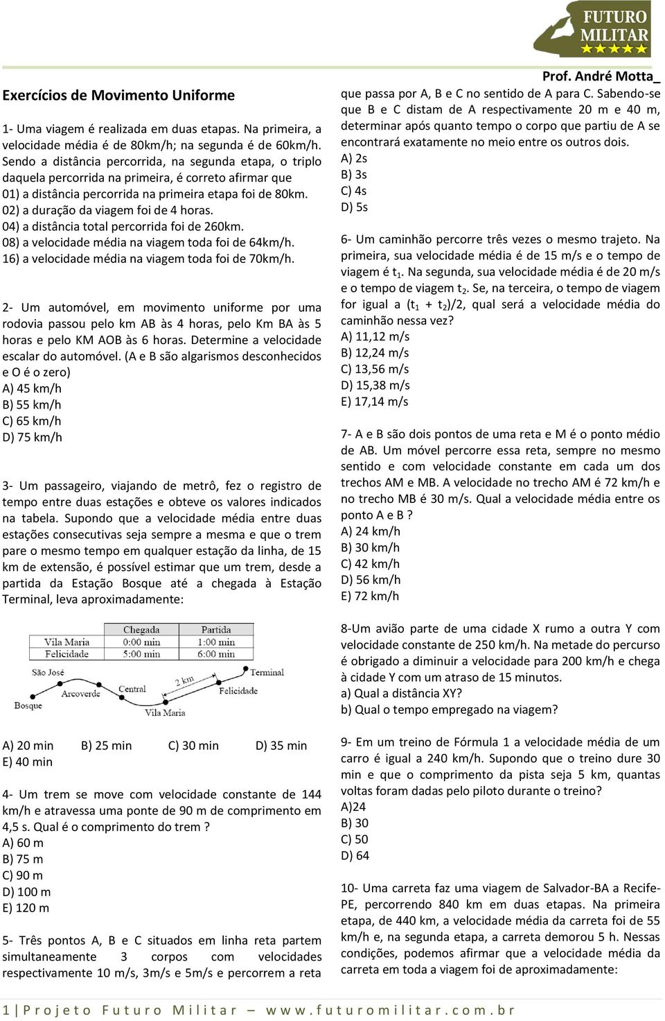 02) a duração da viagem foi de 4 horas. 04) a distância total percorrida foi de 260km. 08) a velocidade média na viagem toda foi de 64km/h. 16) a velocidade média na viagem toda foi de 70km/h.