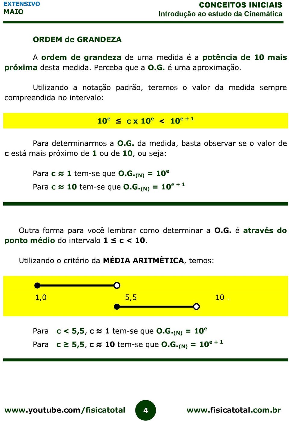 da medida, basta observar se o valor de c está mais próximo de 1 ou de 10, ou seja: Para c 1 tem-se que O.G. (N) = 10 e Para c 10 tem-se que O.G. (N) = 10 e + 1 Outra forma para você lembrar como determinar a O.