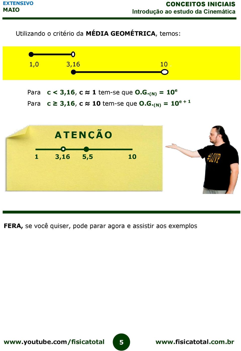 (N) = 10 e Para c 3,16, c 10 tem-se que O.G.